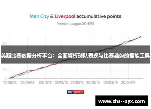 英超比赛数据分析平台：全面解析球队表现与比赛趋势的智能工具