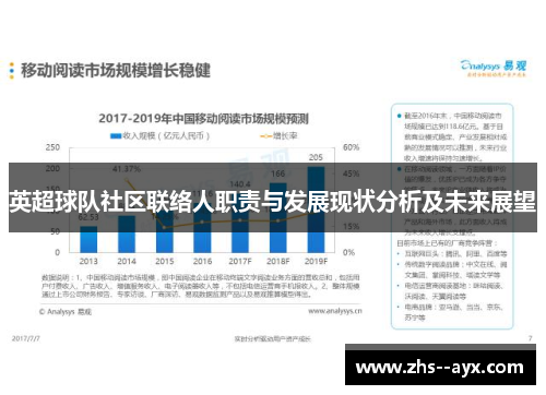 英超球队社区联络人职责与发展现状分析及未来展望 英超球队社区联络人职责与发展现状分析及未来展望