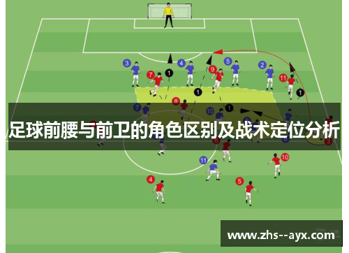 足球前腰与前卫的角色区别及战术定位分析 足球前腰与前卫的角色区别及战术定位分析