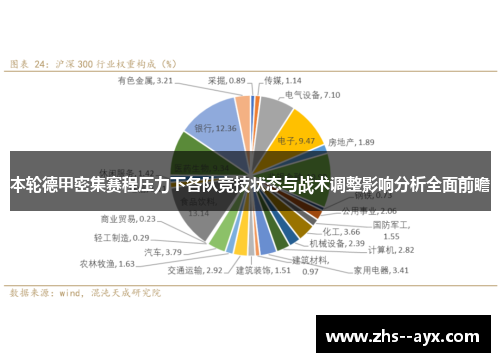 本轮德甲密集赛程压力下各队竞技状态与战术调整影响分析全面前瞻 本轮德甲密集赛程压力下各队竞技状态与战术调整影响分析全面前瞻