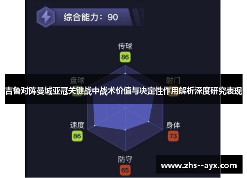 吉鲁对阵曼城亚冠关键战中战术价值与决定性作用解析深度研究表现