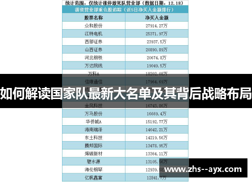 如何解读国家队最新大名单及其背后战略布局