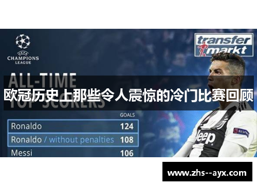欧冠历史上那些令人震惊的冷门比赛回顾 欧冠历史上那些令人震惊的冷门比赛回顾