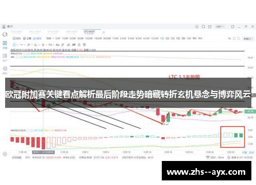 欧冠附加赛关键看点解析最后阶段走势暗藏转折玄机悬念与博弈风云