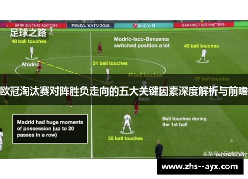 欧冠淘汰赛对阵胜负走向的五大关键因素深度解析与前瞻