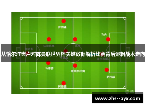 从恰尔汗奥卢对阵曼联世界杯关键数据解析比赛背后逻辑战术走向