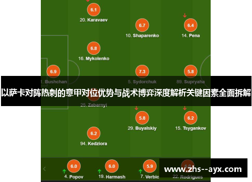 以萨卡对阵热刺的意甲对位优势与战术博弈深度解析关键因素全面拆解 以萨卡对阵热刺的意甲对位优势与战术博弈深度解析关键因素全面拆解