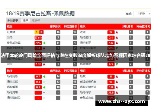 法甲本轮冷门风险全面评估与潜在变数深度解析球队走势赛程因素综合研判